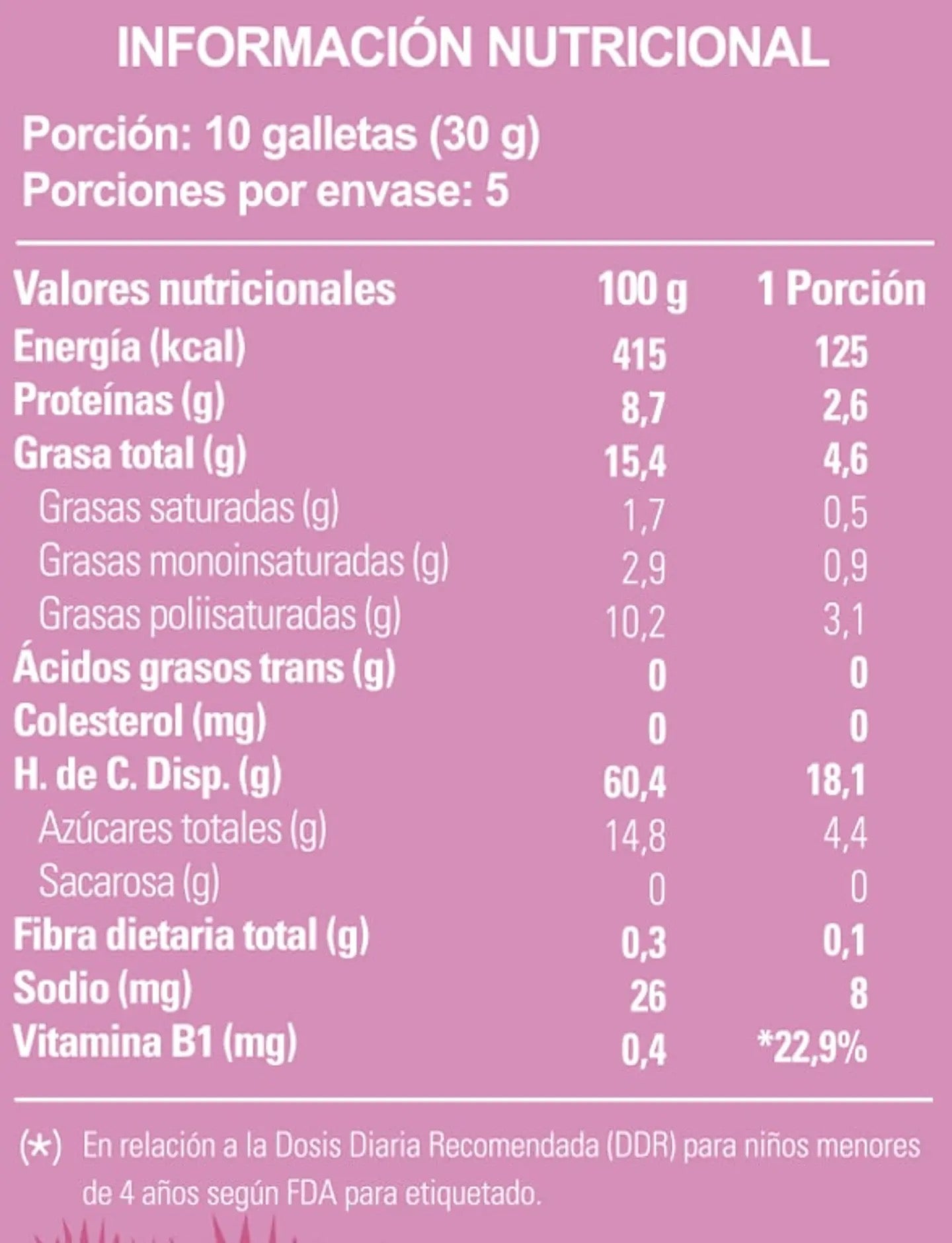 Cajas de Galletas Smiley Kids (Mix de 2)