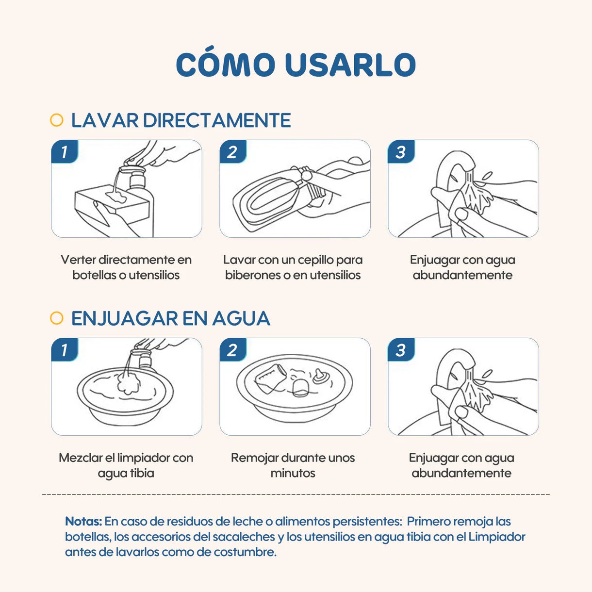 Detalle del dispensador del limpiador de grado alimenticio Aiwibi para dosificación exacta
