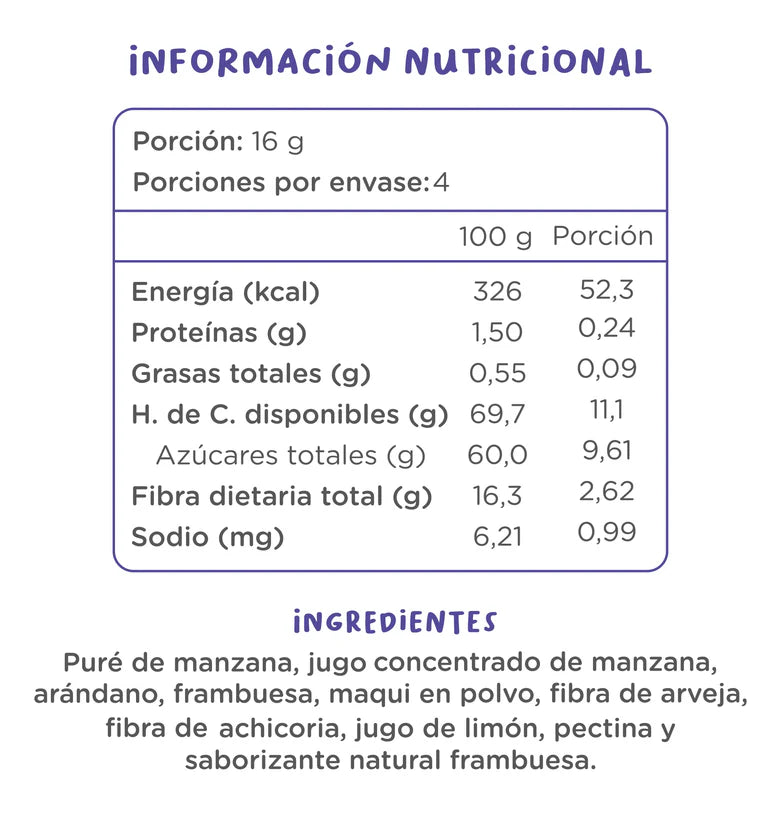 Gumis Kuna Foods - Caja 4 un (64g)