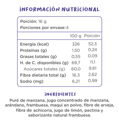 Gumis Kuna Foods - Caja 4 un (64g)