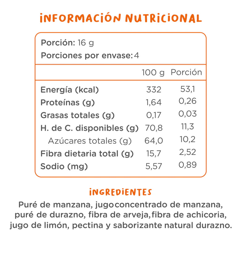Gumis Kuna Foods - Caja 4 un (64g)