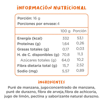 Gumis Kuna Foods - Caja 4 un (64g)