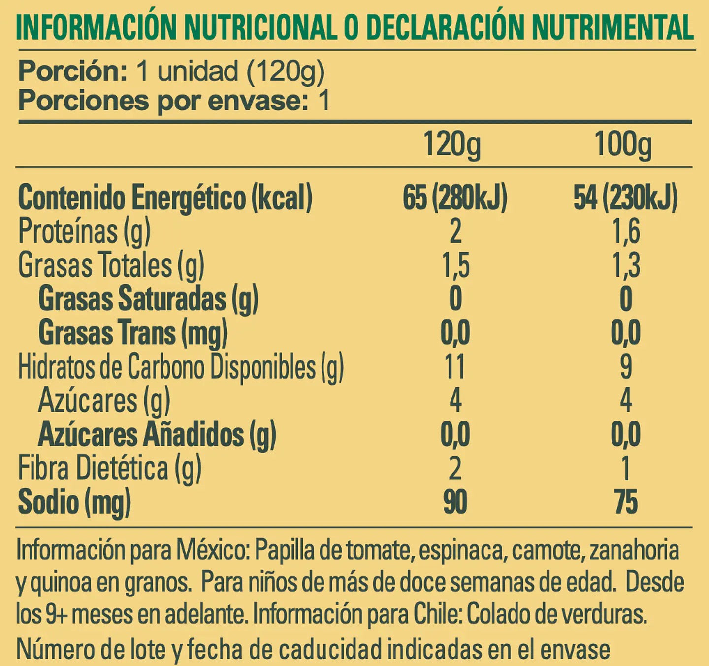 Comidas Verduras Smiley Kids (3 uds)