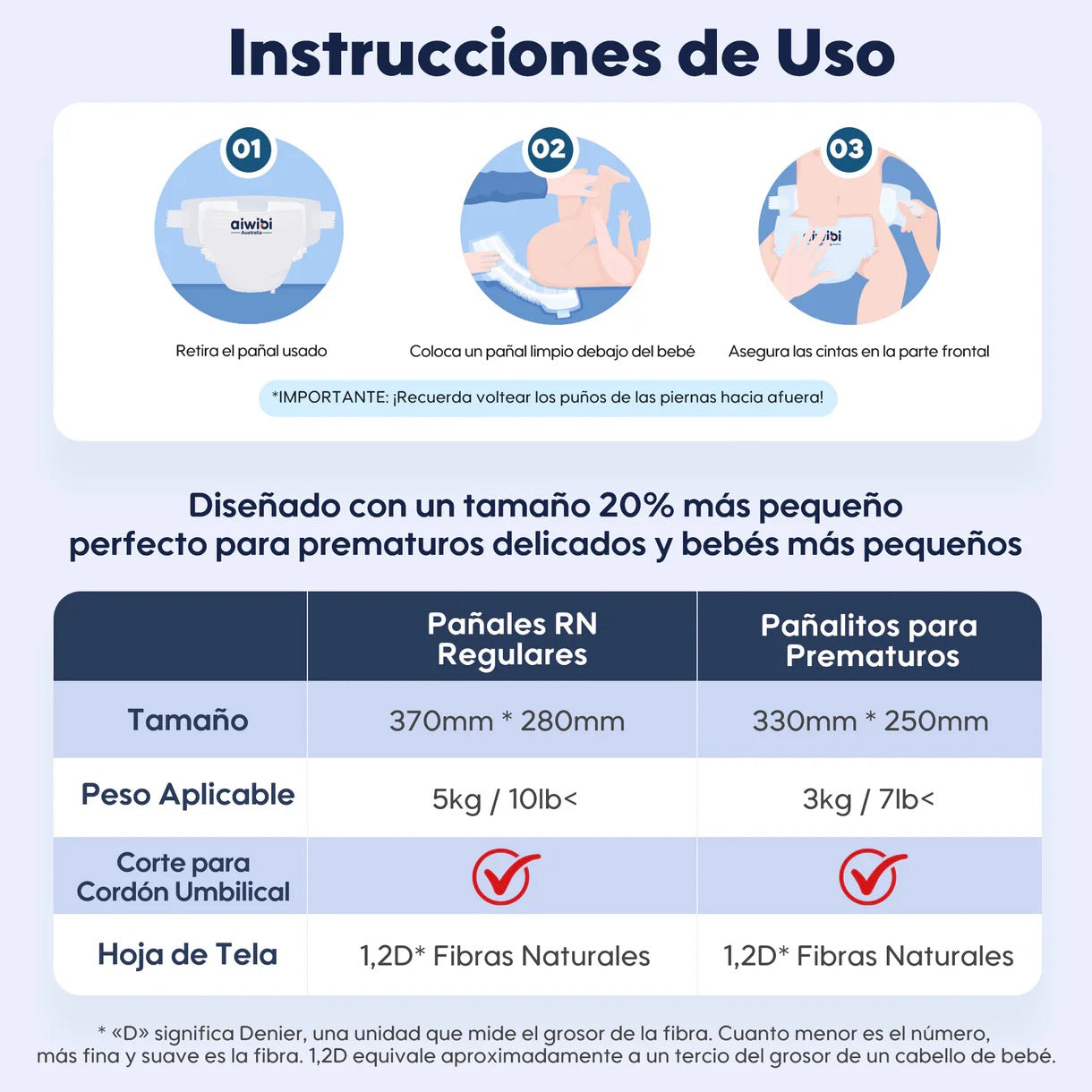 Super Pack Aiwibi | Protección Continua y Mensual