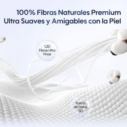 Pañales Aiwibi Prematuros (<3kg) - Pack 2 paquetes