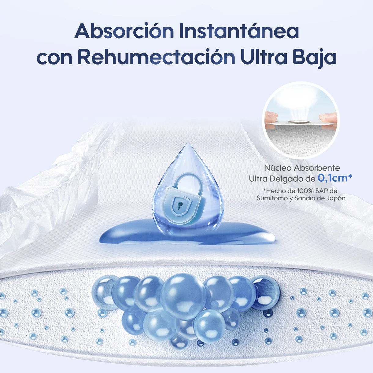 Pañales Aiwibi Prematuros (<3kg) - Pack 2 paquetes