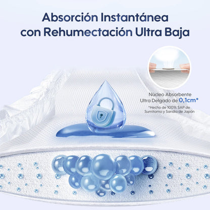 Pañales Aiwibi Prematuros (<3kg) - Pack 2 paquetes