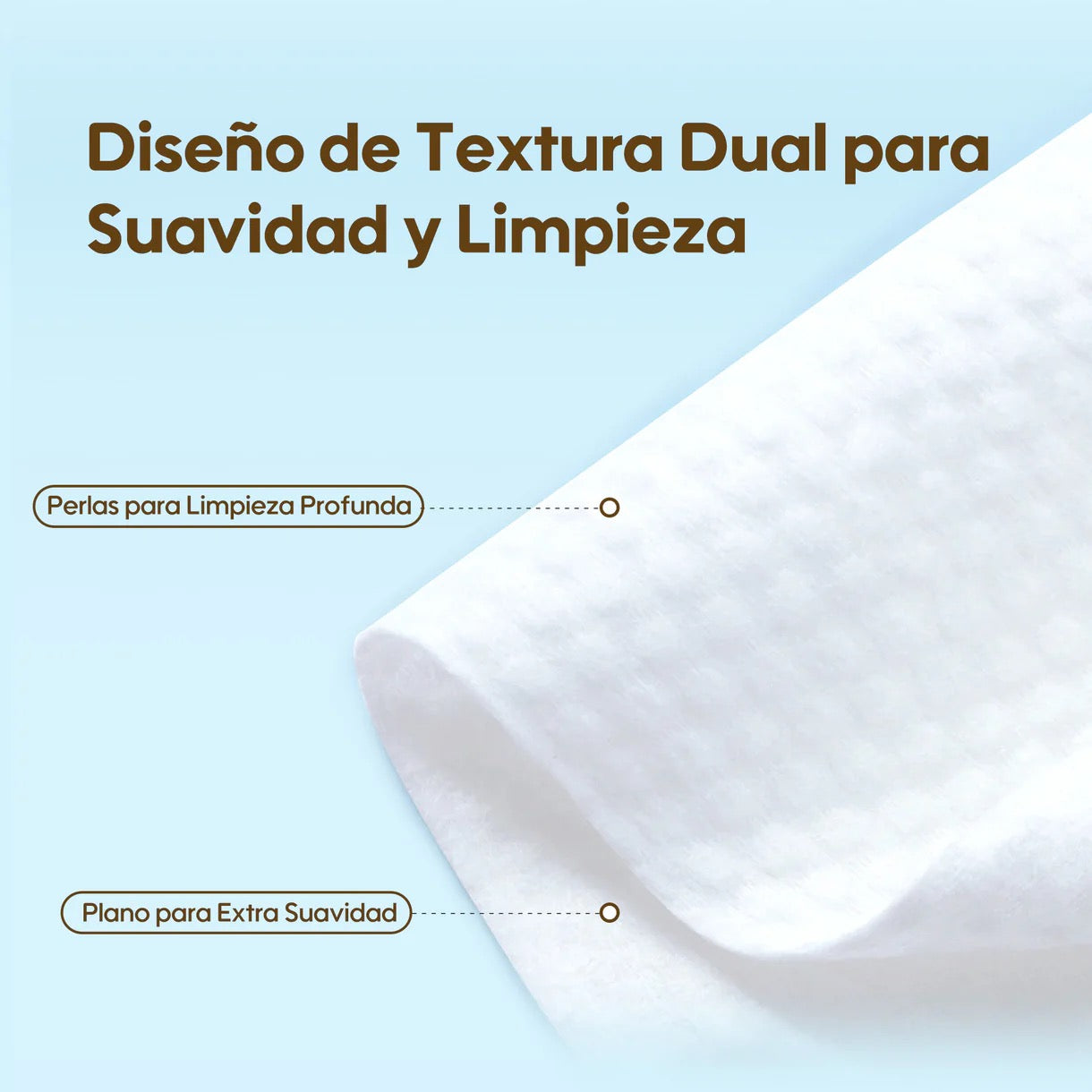 Toallitas Húmedas Aiwibi Papaya y Agua de Manantial (pack 3 uds)