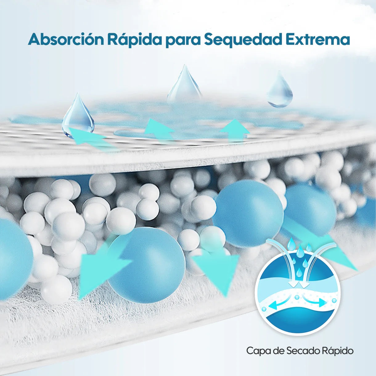 Pañales Aiwibi Premium Recién Nacido (2-5 kg) - Pack 2 paquetes.