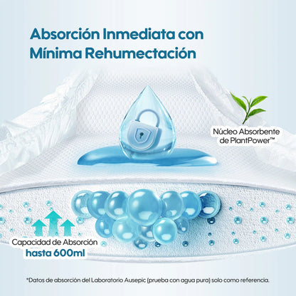 Pañales Aiwibi Premium Recién Nacido (2-5 kg) - Pack 2 paquetes.