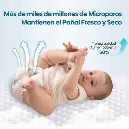 Pañales Aiwibi Premium Recién Nacido (2-5 kg) - Pack 2 paquetes.