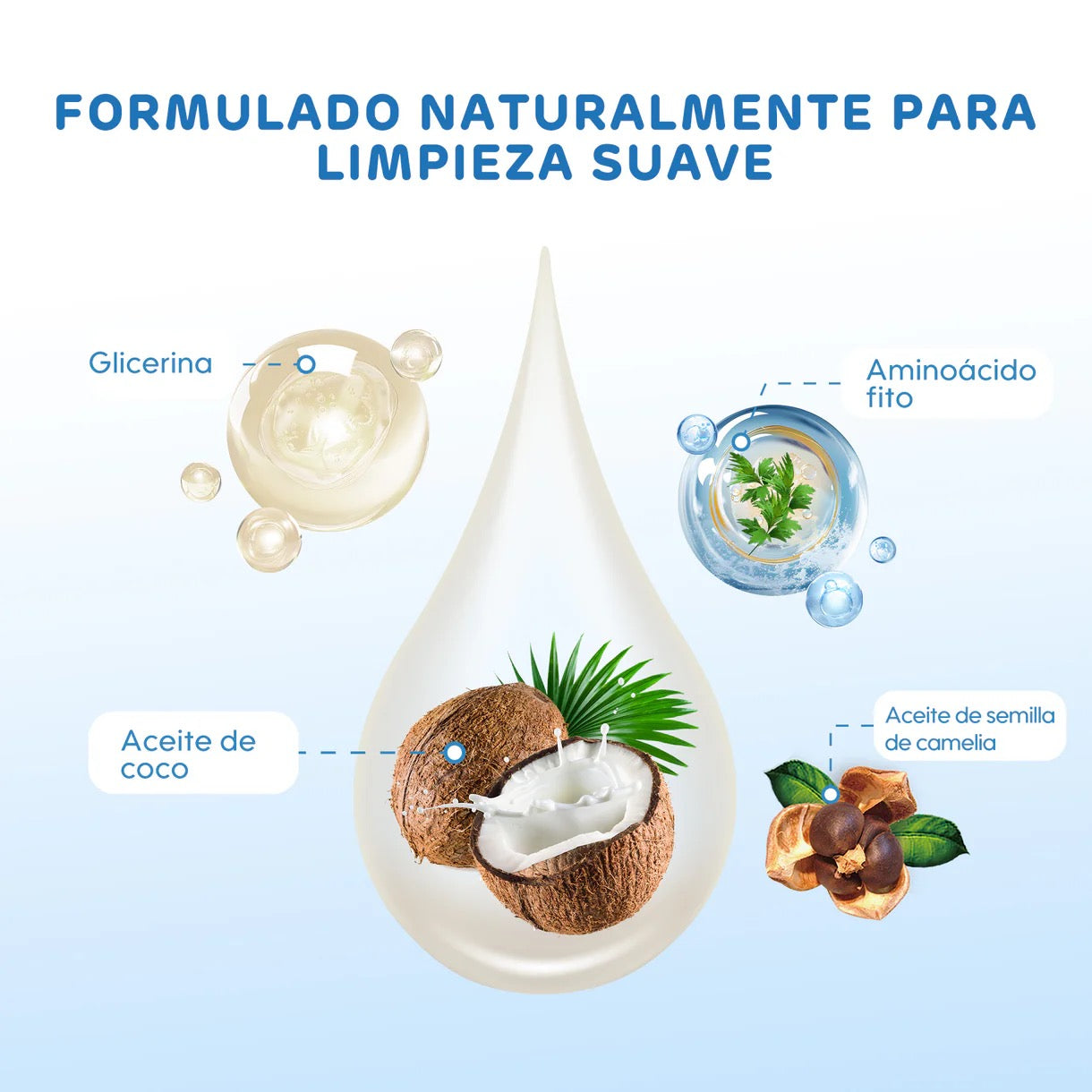 Gel de Baño y Shampoo 2 en 1 Aiwibi Hipoalergénico - 350ml