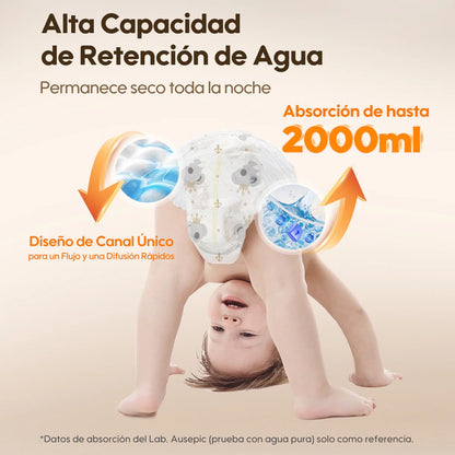 Calzoncitos Pants Aiwibi (2 pqts)