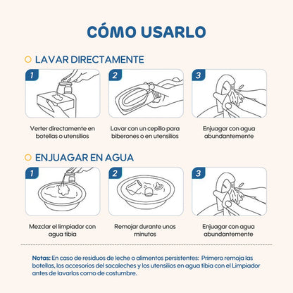 Detalle del dispensador del limpiador de grado alimenticio Aiwibi para dosificación exacta