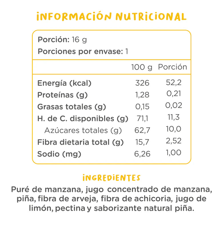 Gumis Kuna Foods - Caja 4 un (64g)