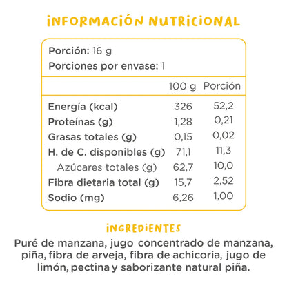 Gumis Kuna Foods - Caja 4 un (64g)